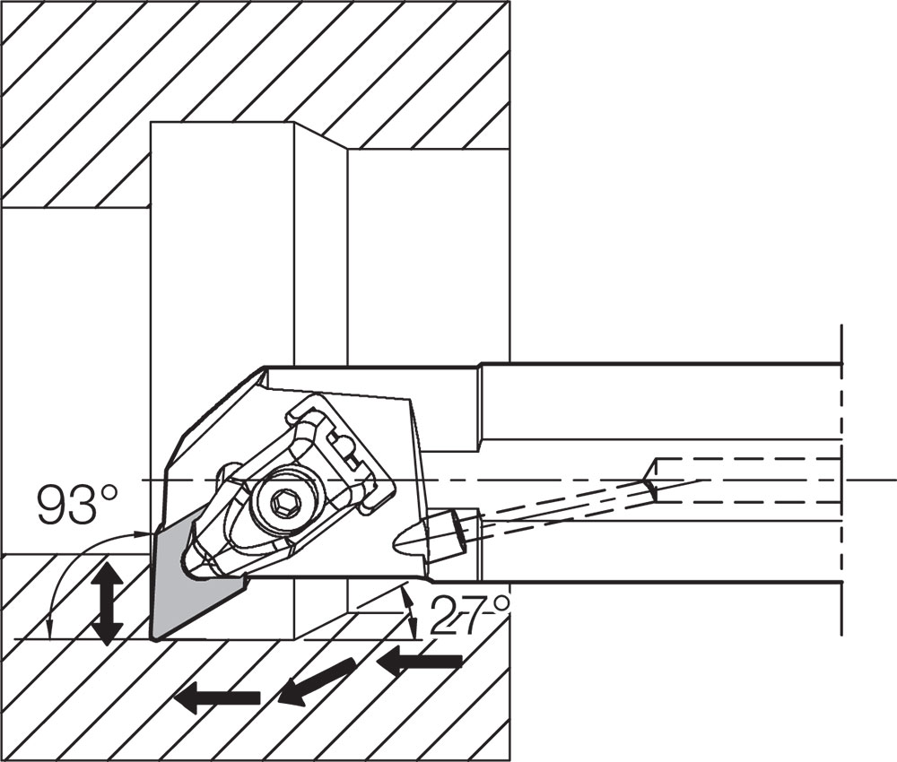 Kyocera A32SDDUNL1540 Left-Hand, Negative Rake, Coolant-Through Boring Bar - Image 3